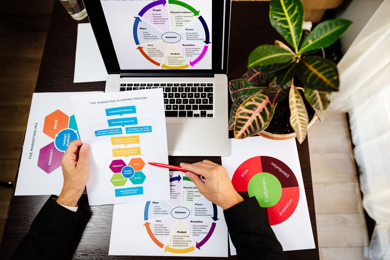 Estrategia y marketing